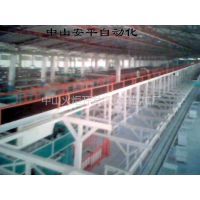 中山火炬開發區安平機械廠 打造智能電子電器生產線，引領玩具產業技術創新